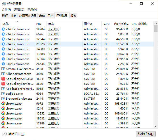 在Windows任务管理器中查看Chrome的多个进程3