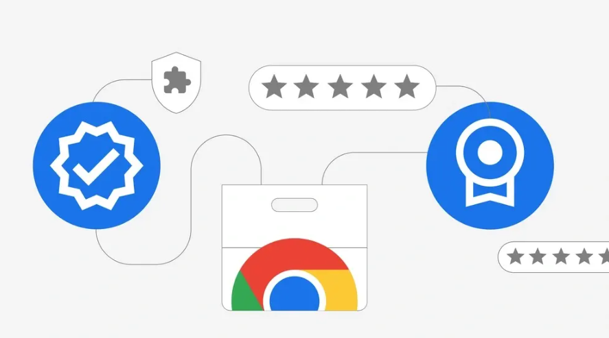 Google Chrome插件是否可控制网页响应触发条件1