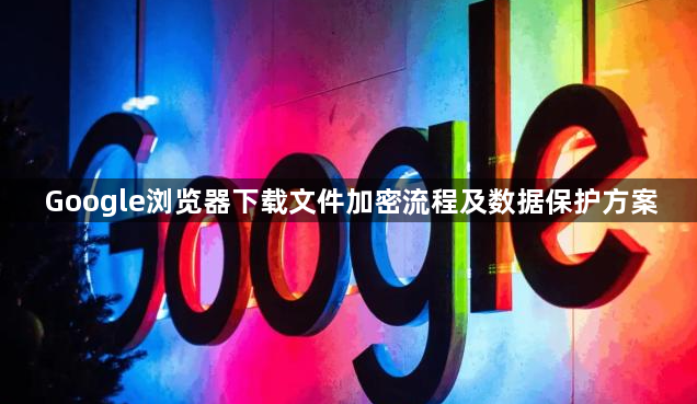 Google浏览器下载文件加密流程及数据保护方案1