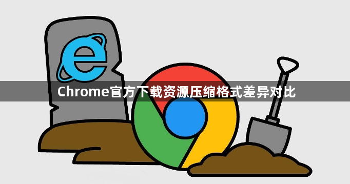 Chrome官方下载资源压缩格式差异对比1