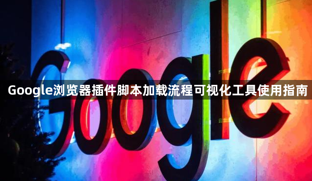 Google浏览器插件脚本加载流程可视化工具使用指南1