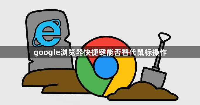 google浏览器快捷键能否替代鼠标操作1