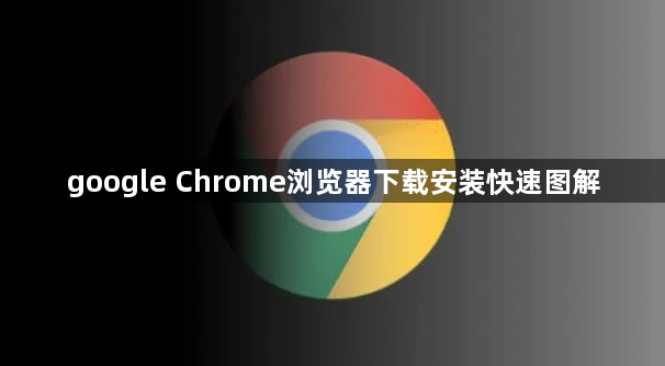 google Chrome浏览器下载安装快速图解1