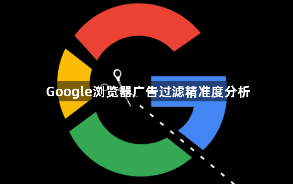Google浏览器广告过滤精准度分析1